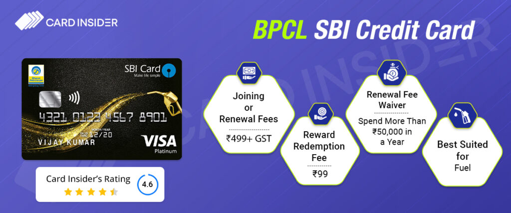 BPCL SBI Credit Card Fees and Charges
