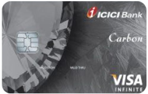 ICICI_Bank_Carbon_Credit_Card