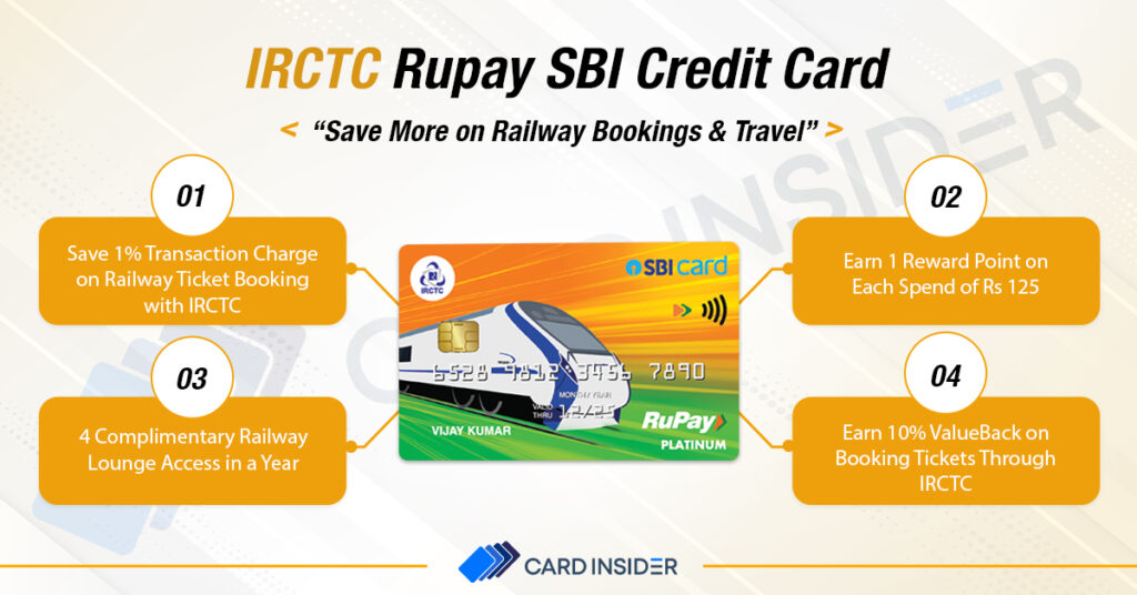 IRCTC Rupay SBI Featured and Benefits