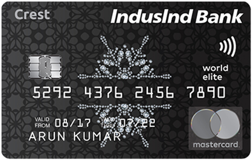 Indusind Bank Crest Credit Card
