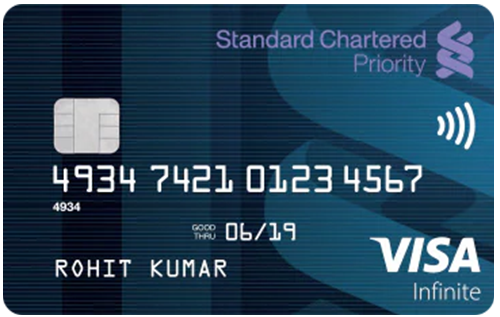 Standard Chartered Priority Visa Infinite Credit Card