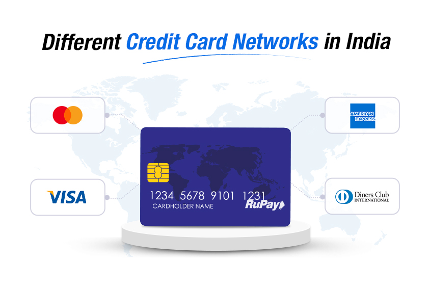 Different Credit Card Networks in India