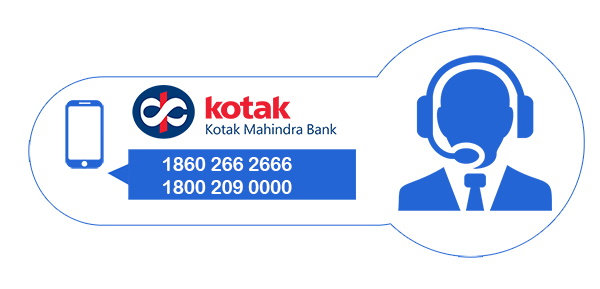 Kotak Mahindra Credit Card Customer Care