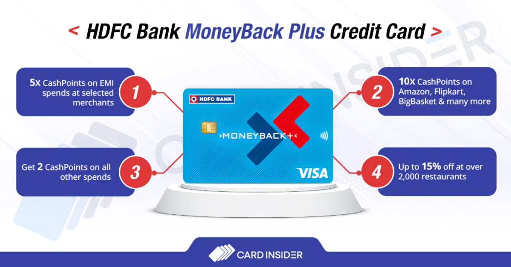 HDFC Bank MoneyBack Plus Credit Card 