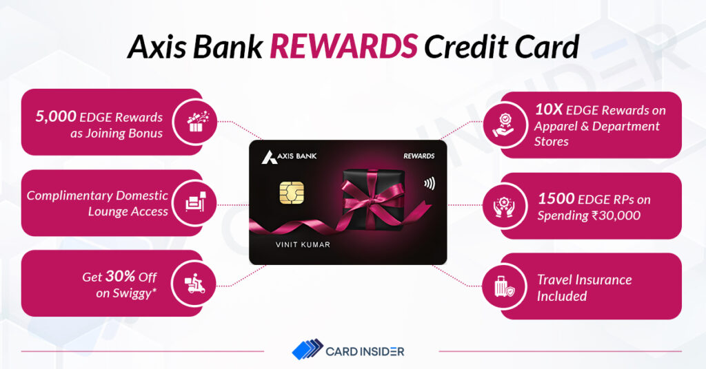Axis Bank Rewards Credit Card: Earn Points, Enjoy Benefits
