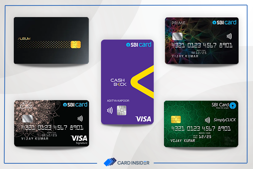 SBI forex Cards Feature