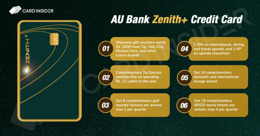 AU-Bank-Zenith-Plus-Credit-Card