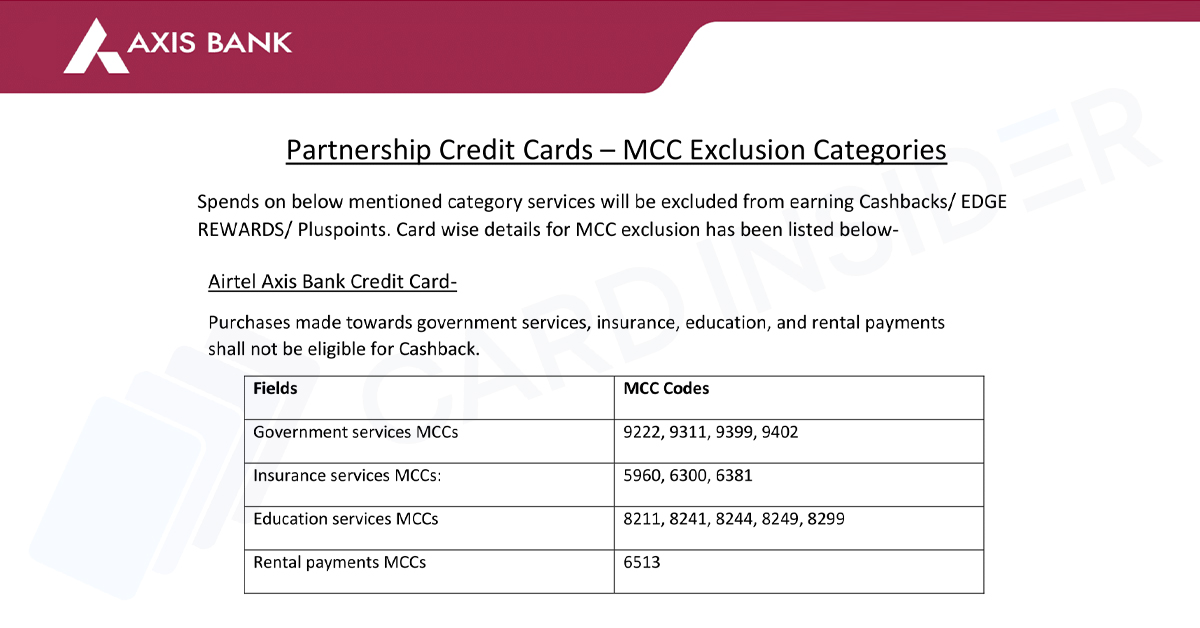 Axis Bank MCC Exclusion Updated 2023