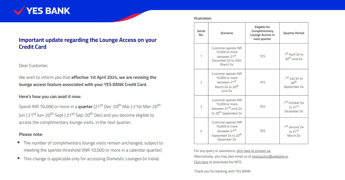 February Lounge Access Update for Yes Bank Credit Cards