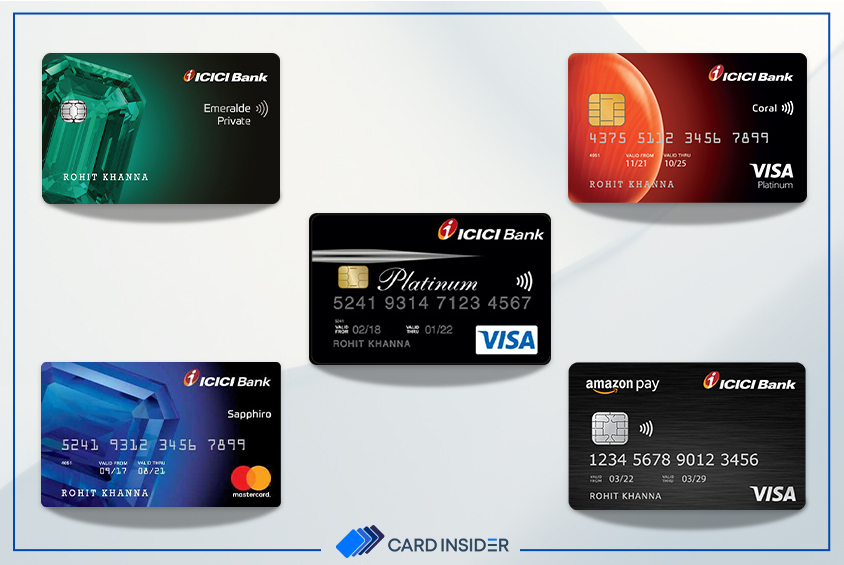 Forex Markup ICICI Bank Credit Cards