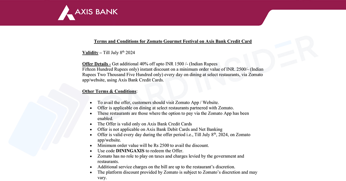 Axis Bank Credit Cards Zomato Offer: 40% Off Up to ₹1,500
